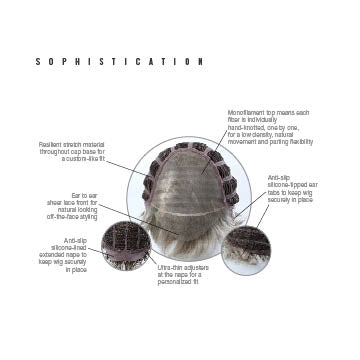 HIM Wigs - Sophistication