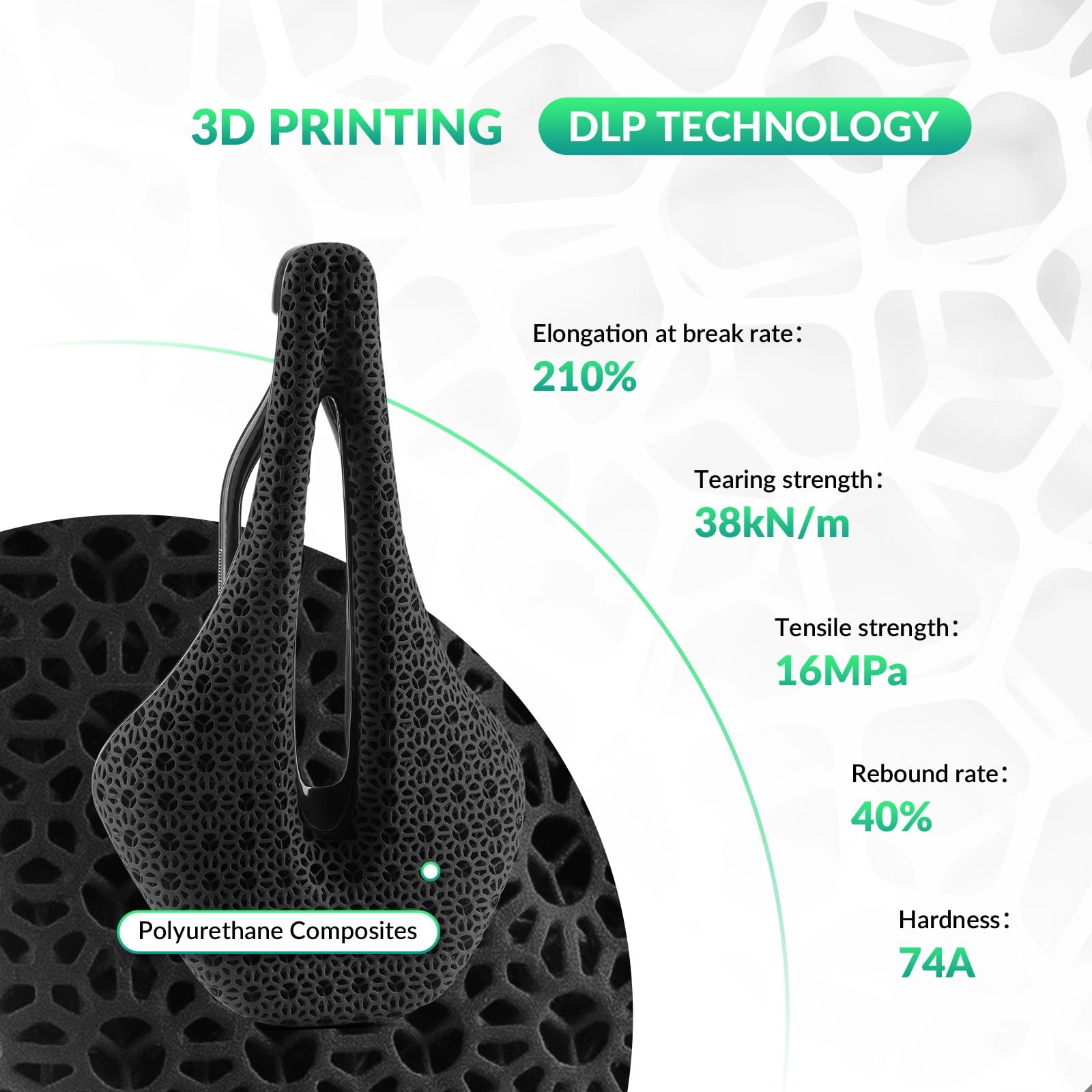 ROCKBROS 3D Printed Carbon Bike Saddle Ergonomic Ultralight Seat